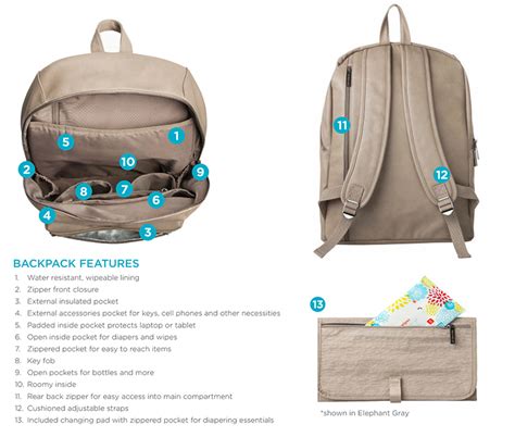 honest company backpack|Diaper Bags and Backpacks .